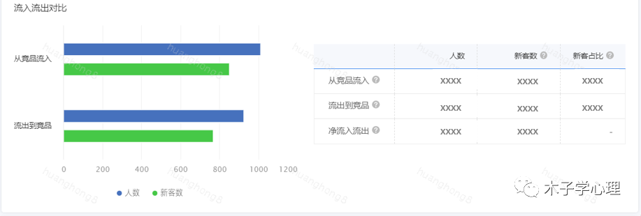 产品经理，产品经理网站